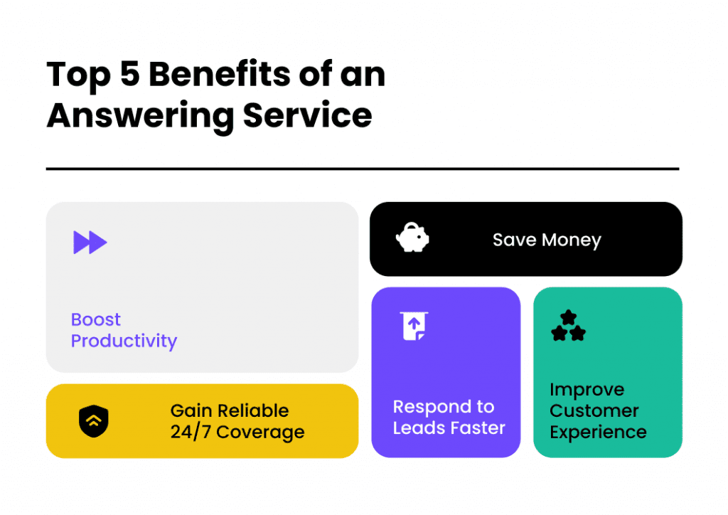 answering service benefits
