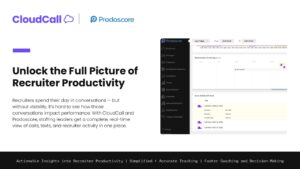 Post-Image-Prodoscore-CloudCall-Integration
